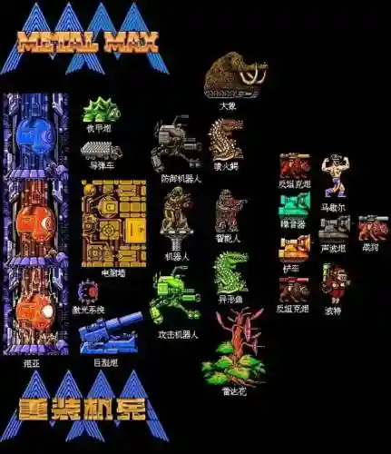 重装机兵武器最强装备插图