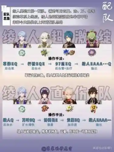 元神0命神里绫人阵容搭配_1插图1