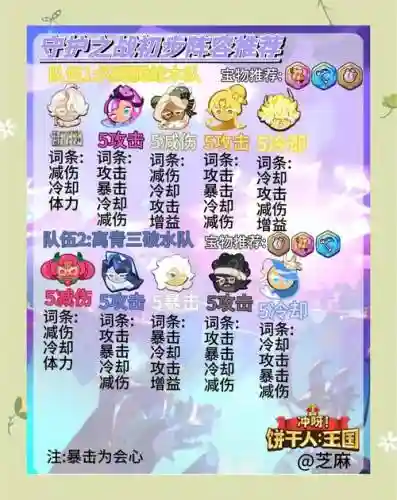 守望之战搭配阵容插图1
