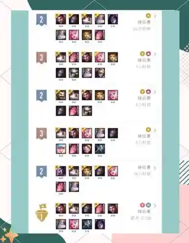 云顶之弈6剑姬阵容搭配插图