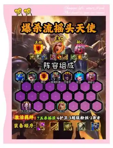 过马路最强阵容搭配插图