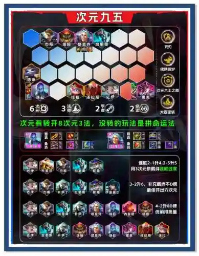 乱斗阵容搭配插图1