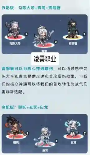 暗黑主宰阵容搭配攻略_1插图1