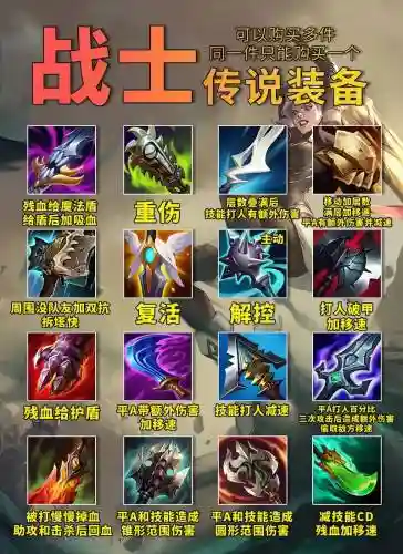 英雄联盟哪个装备最好_1插图1