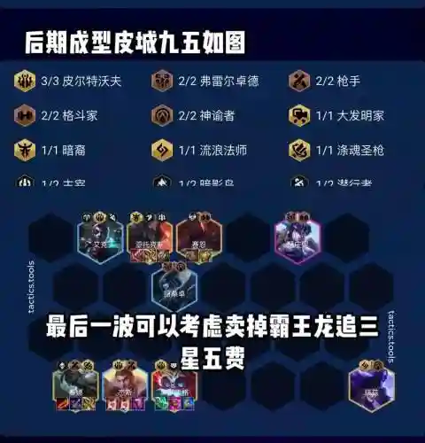 霸王龙阵容推荐搭配_1插图