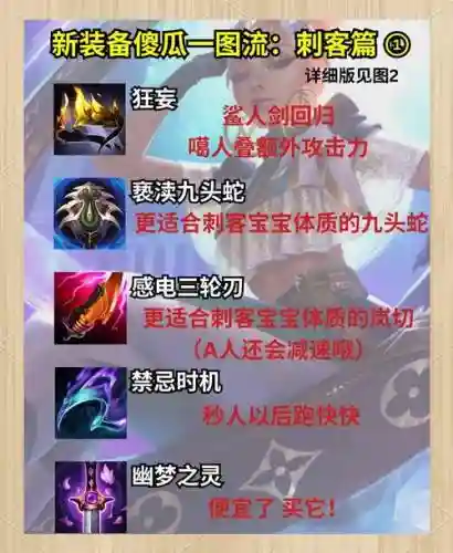刺客多战士出什么装备插图