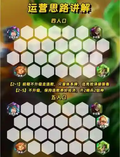 无限乱斗套路搭配阵容插图1
