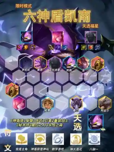 凯阵容搭配插图1