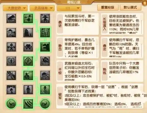 大唐5力加点攻略插图
