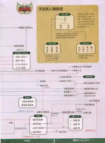 战国立志传战国传攻略_1插图