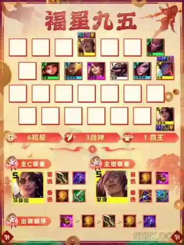 福星九五阵容前期阵容搭配_1插图