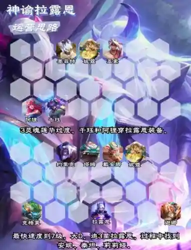 冷月阵容搭配插图1
