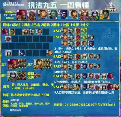 全民sf战士攻略插图1