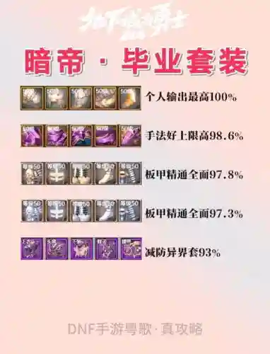 暗帝90级圣物武器_2插图