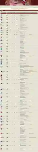 风云6.1人物技能_1插图1