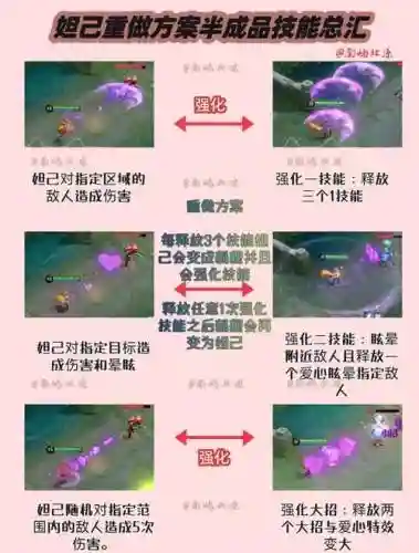 妲己恢复技能_1插图