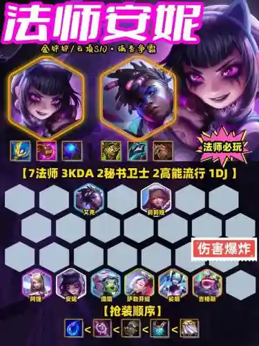安妮奶妈阵容搭配插图1