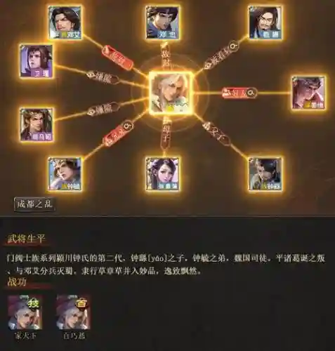 ol武将阵容搭配插图