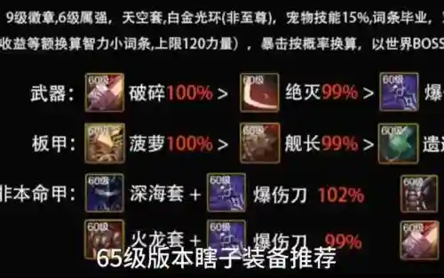 瞎子穿什么传说装备好插图