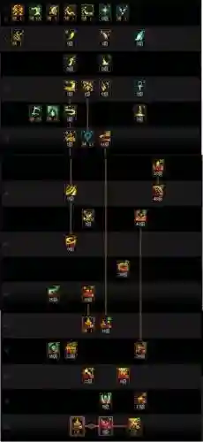 dnf15级诱魔者怎么点技能插图