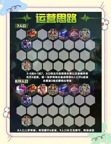 永劫全新阵容搭配插图1