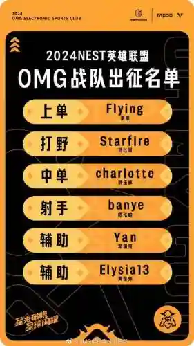nest阵容搭配插图1