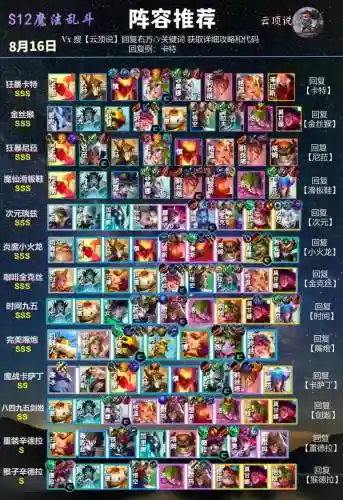金铲铲之战阵容搭配卡特_1插图1