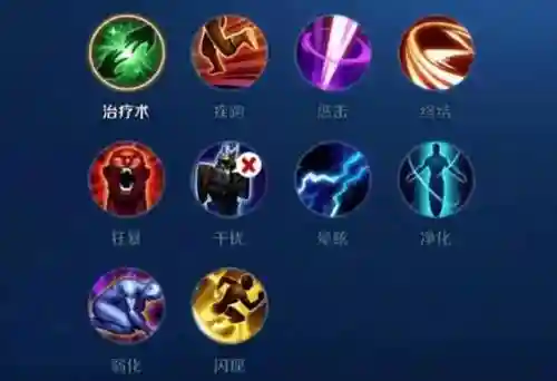 召唤师进图用什么技能插图