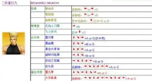 拳皇1.85八神庵隐藏技能_2插图1
