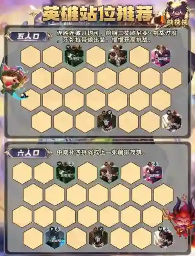 黑暗战略阵容_2插图1