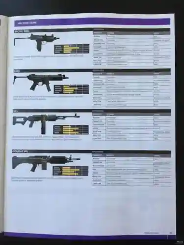 gta5可以有多少武器插图1