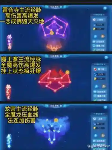 梦幻西游2tg经脉_1插图