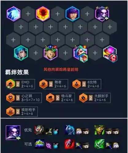 日常渡劫阵容插图1