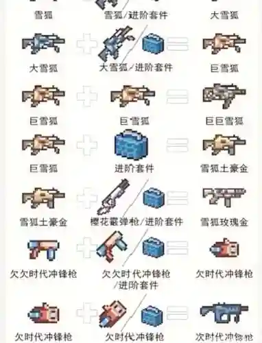 元气骑士怎么指定武器插图1
