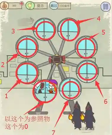 史上最坑定游戏9攻略插图
