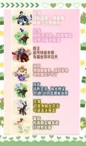 梦幻西游任务那个门派好插图1