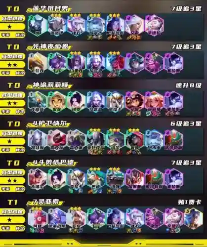 灵战阵容搭配_1插图1
