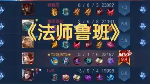 鲁班搭配最强阵容插图1