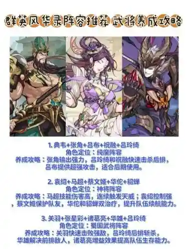 蔡文姬吕布阵容搭配插图1