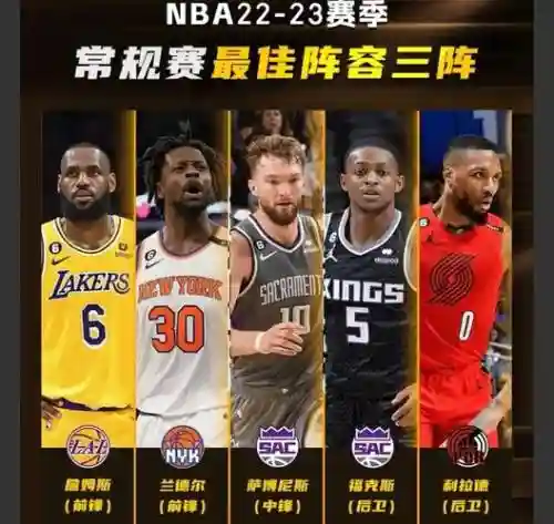 2023阵容搭配插图