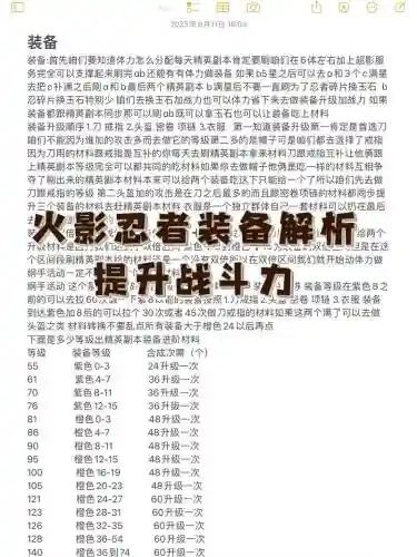 火影羁绊6.8力量装备插图