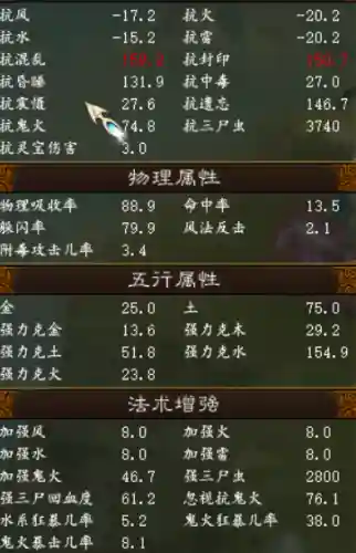 大话2霄汉几件装备_1插图1
