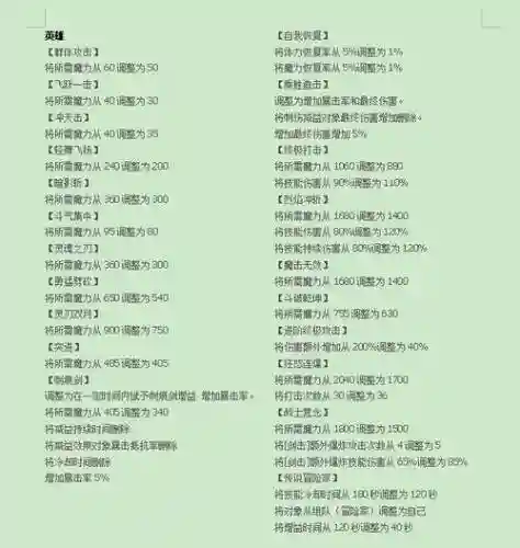 冒险岛55级打什么技能插图
