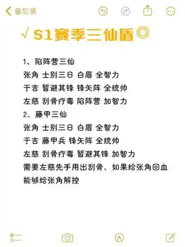 三仙盾带阵容搭配S2插图1
