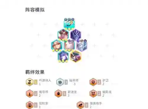 最新阵容水枪阵容搭配插图