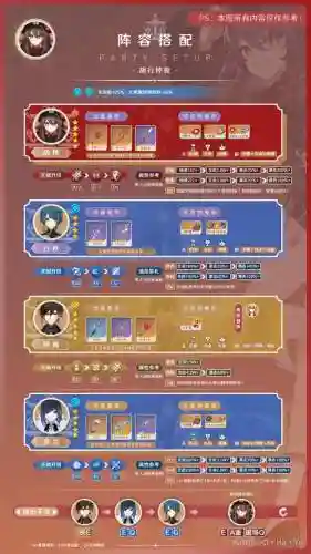 3.2胡桃阵容搭配_1插图1