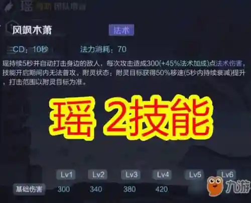 瑶的一技能是什么插图1