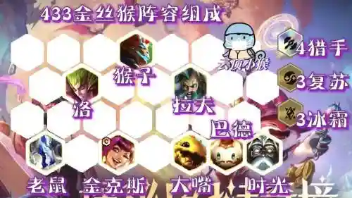 云顶宠物阵容搭配_1插图1