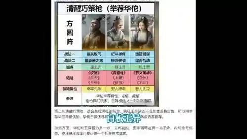 双马组合阵容搭配_1插图1