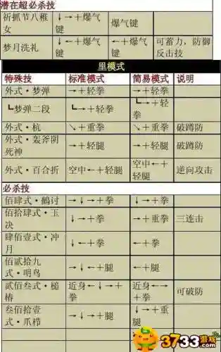 拳皇1.85八神庵隐藏技能_2插图